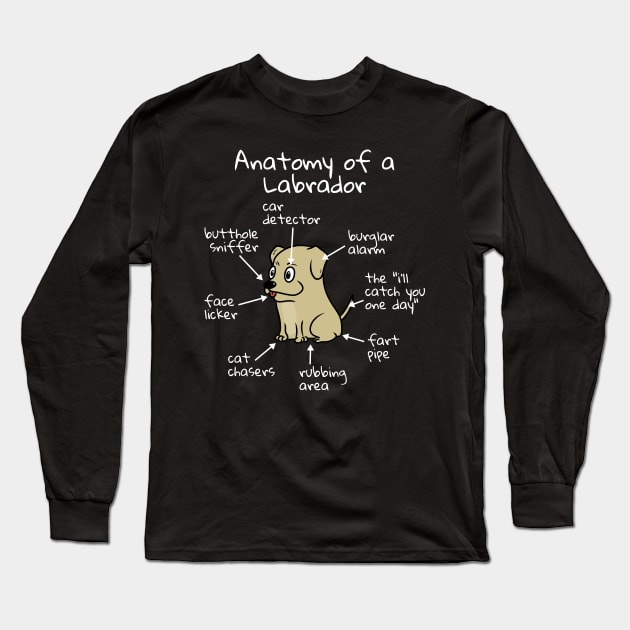 The Anatomy of a Labrador Long Sleeve T-Shirt by blacklines